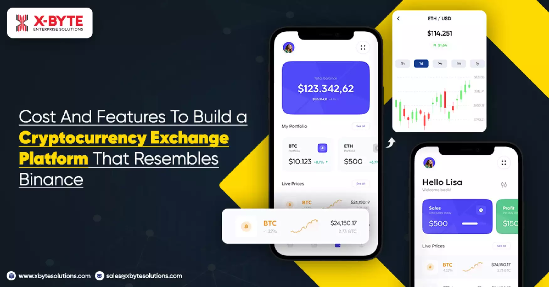 Cost and Features to build a Cryptocurrency Exchange